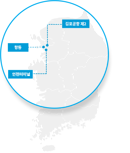 직영주유소 현황으로 지도에 김포공항 제2, 항동, 인천터미널의 위치를 제공함
